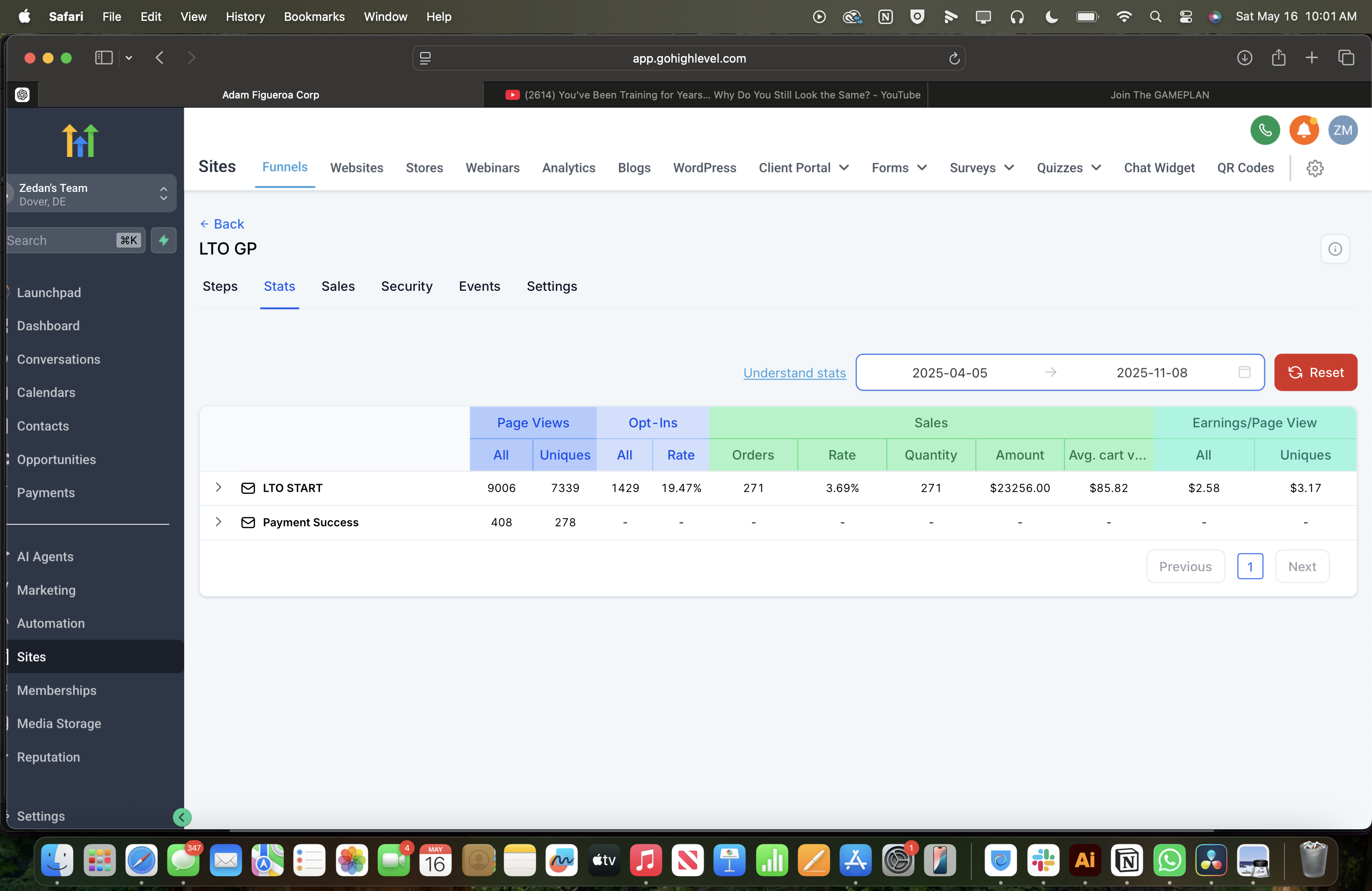 Zedan Mutlu funnel stats — 271 sales, $23,256 revenue